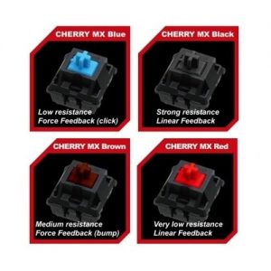 Cherry Mx Switch