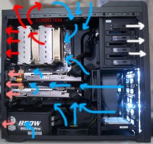 Airflow