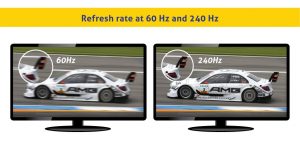 Refresh Rate