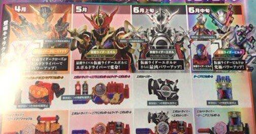 dx driver