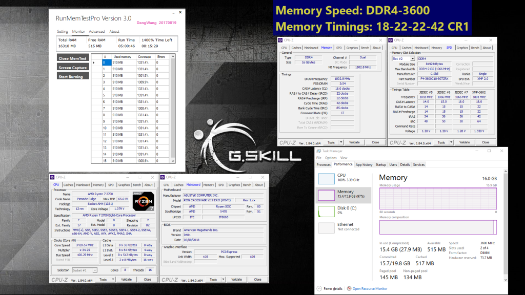 Trident Z RGB Stress Test