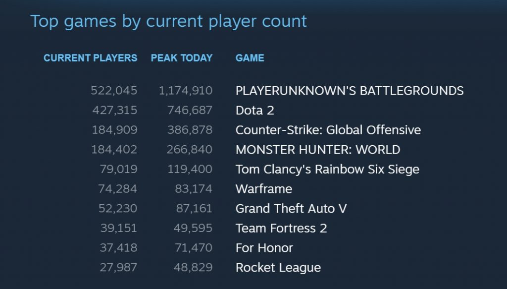 For Honor