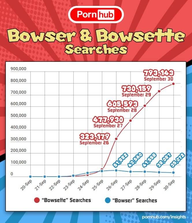https://twitter.com/EdgarYSusLolis/status/1047024839674990592