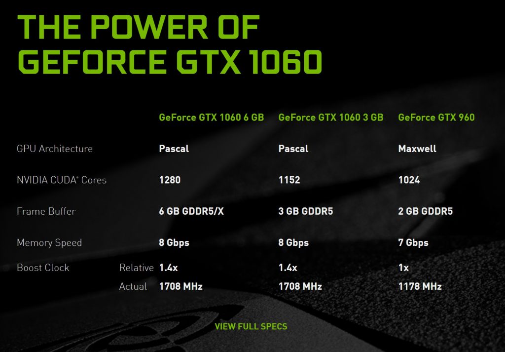 gtx 1060