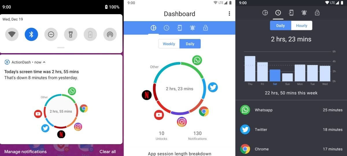 ActionDash