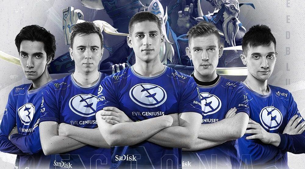 The International 2019