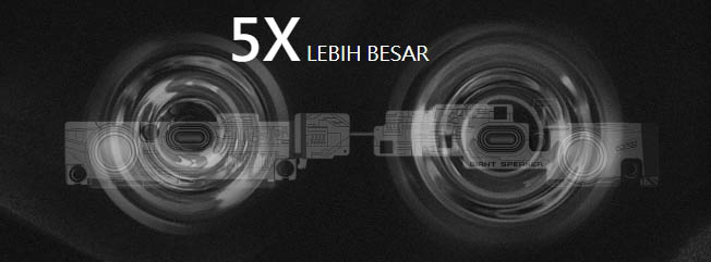 New speaker technology