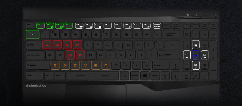 per-Key RGB by Steelseries