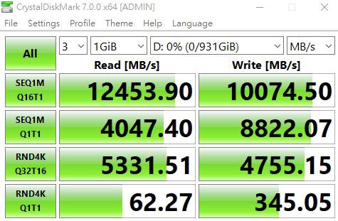 gigabyte