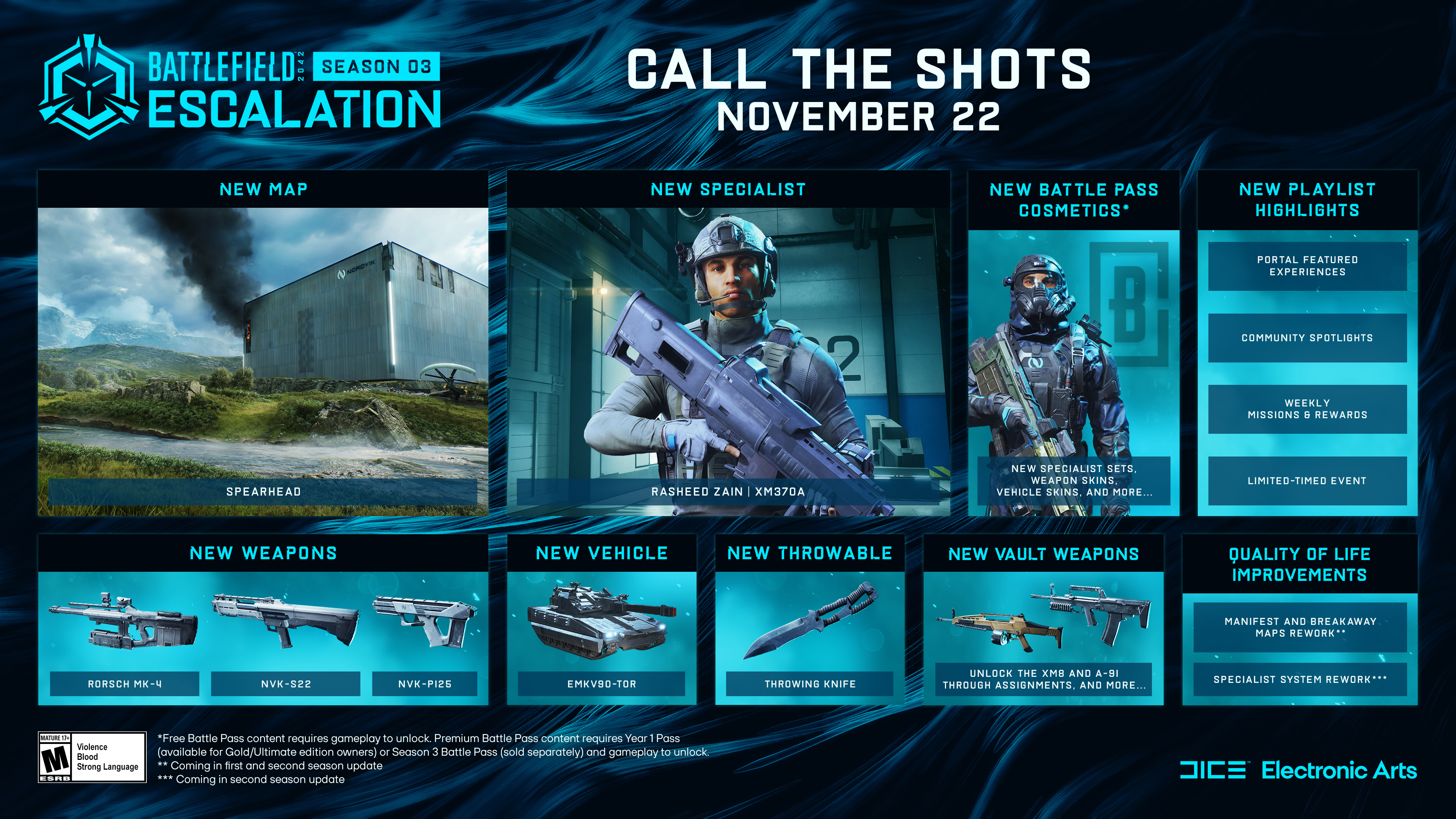 battlefield 2042