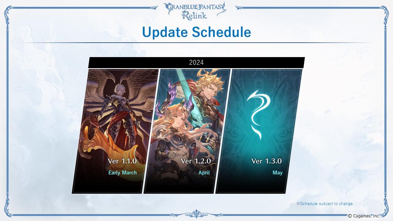 granblue fantasy relink