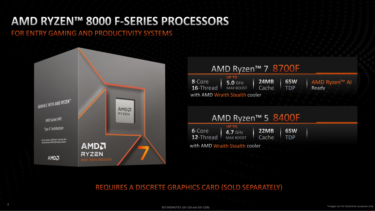 amd