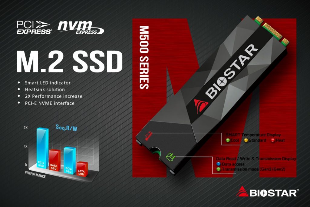 nvme ssd