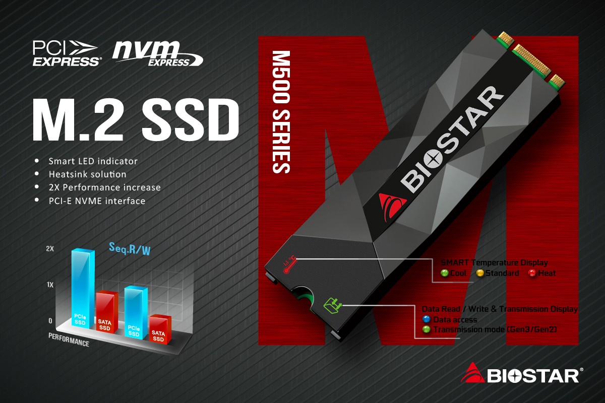 nvme ssd