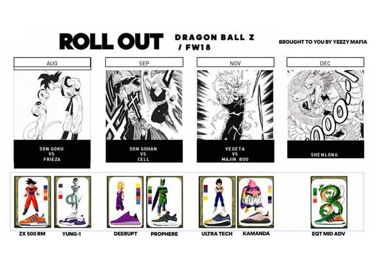 Adidas x Dragon Ball Z
