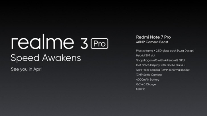 RealMe 3 Pro