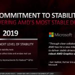 radeon software adrenalin 2020