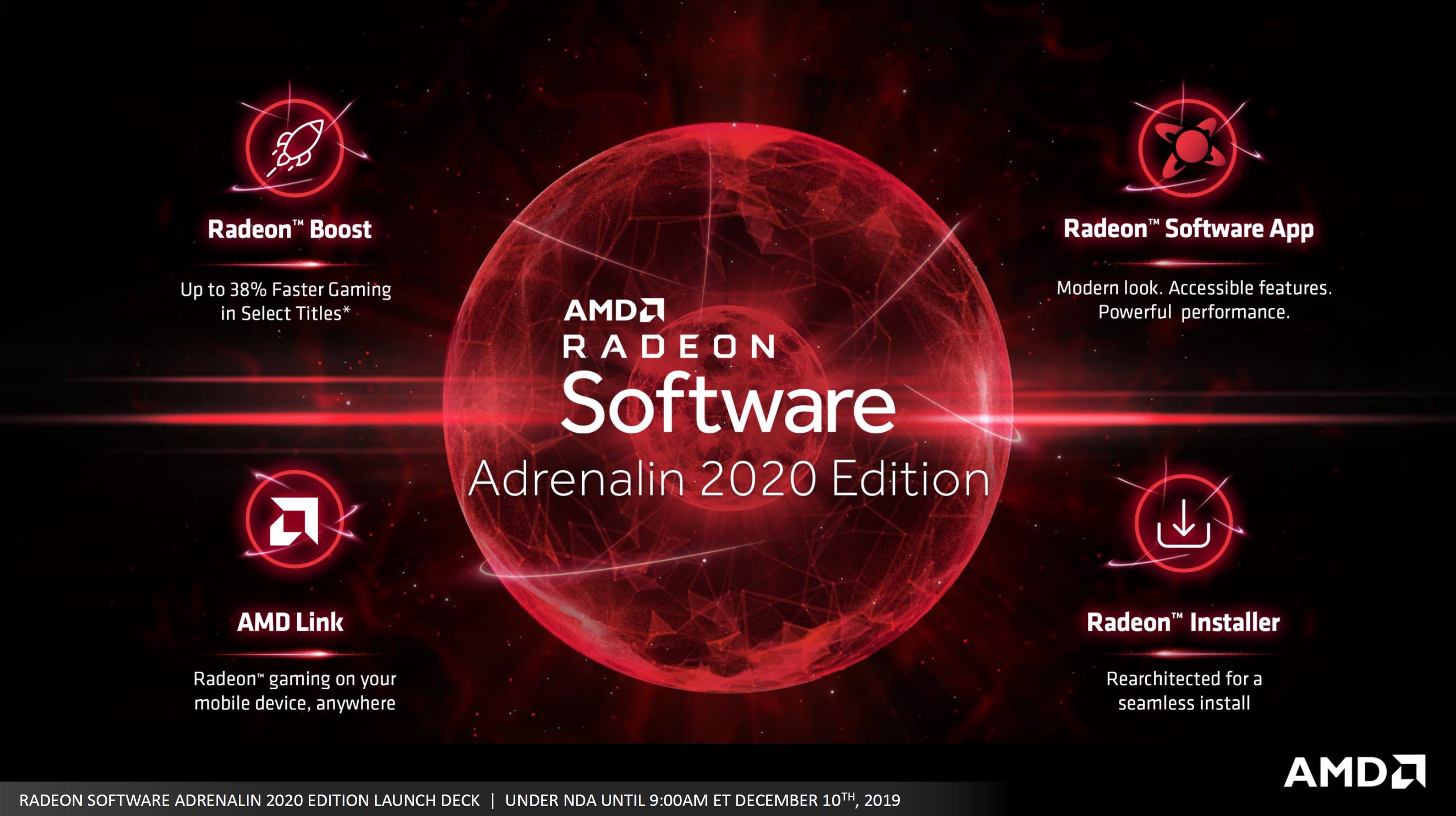 Radeon Software Adrenalin 2020
