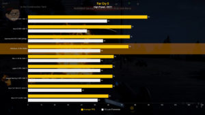 MSI Bravo 15