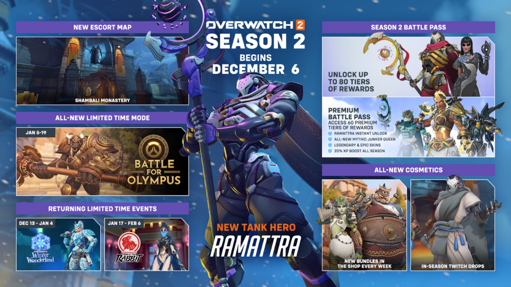 overwatch 2